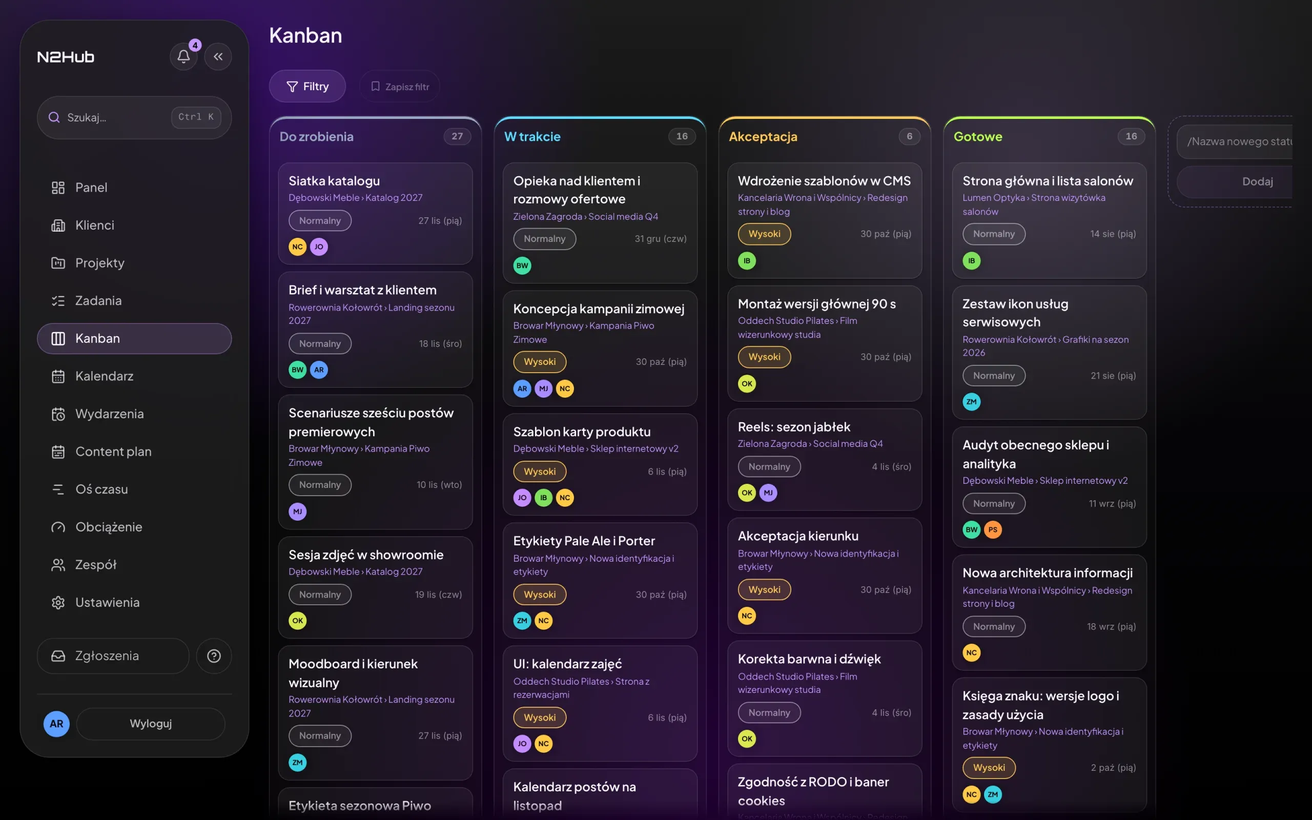 Kanban N2Hub: kolumny Do zrobienia, W trakcie, Akceptacja i Gotowe z kartami zadań, klientem, priorytetem, terminem i osobami